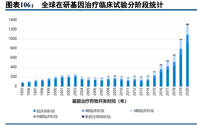 荒原2025：返璞归真，投资策略引领走向投资光明