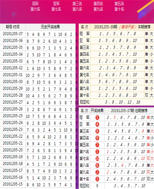 澳门王中王100%的资料,实证分析解释落实