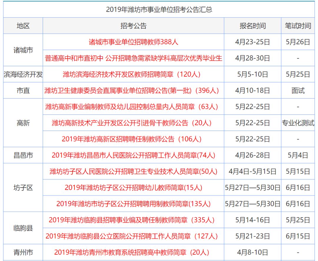 第545页