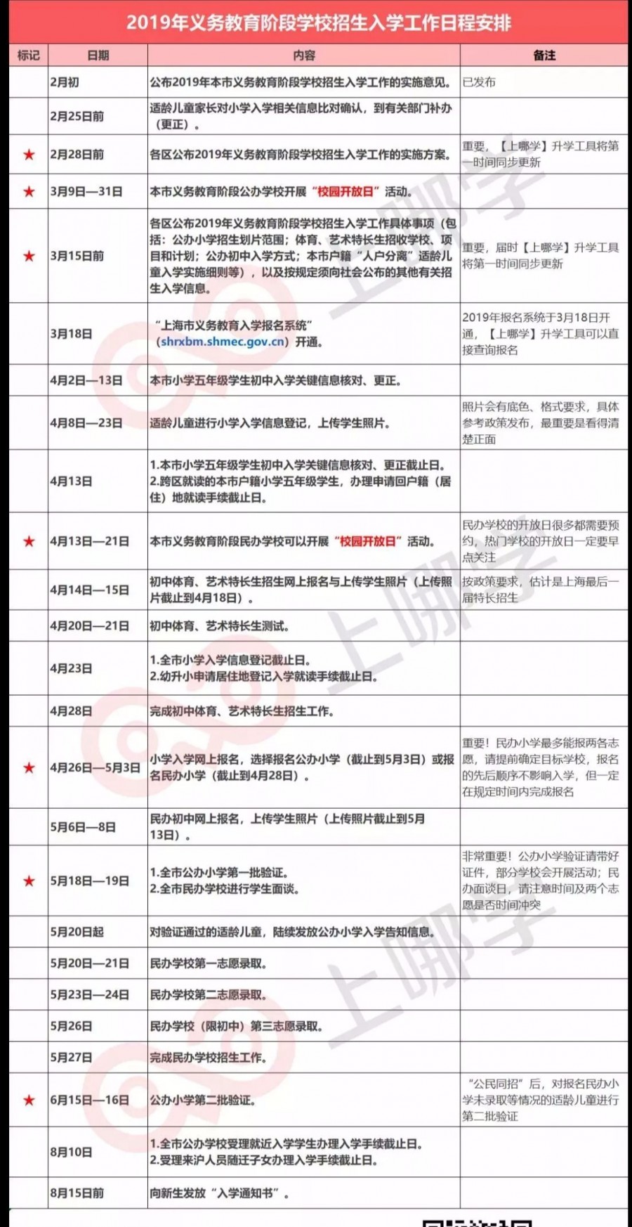 澳门一肖100准免费;精选解释解析落实