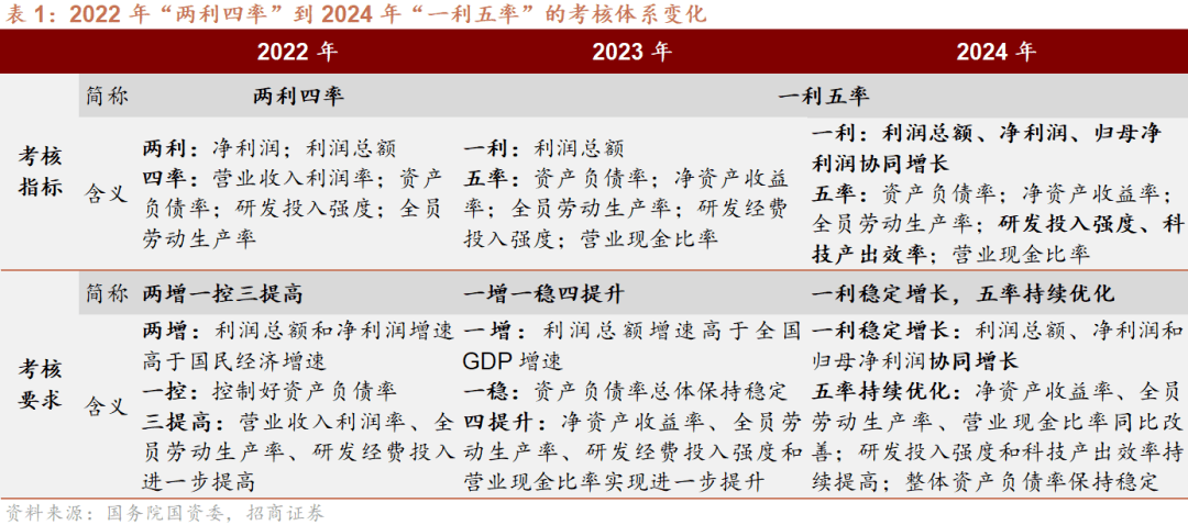 2024年一肖一码一中一特;可靠研究解释落实