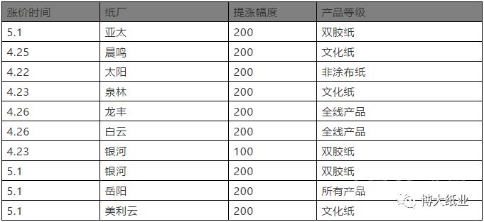 2024新澳全年资料,实证分析解释落实