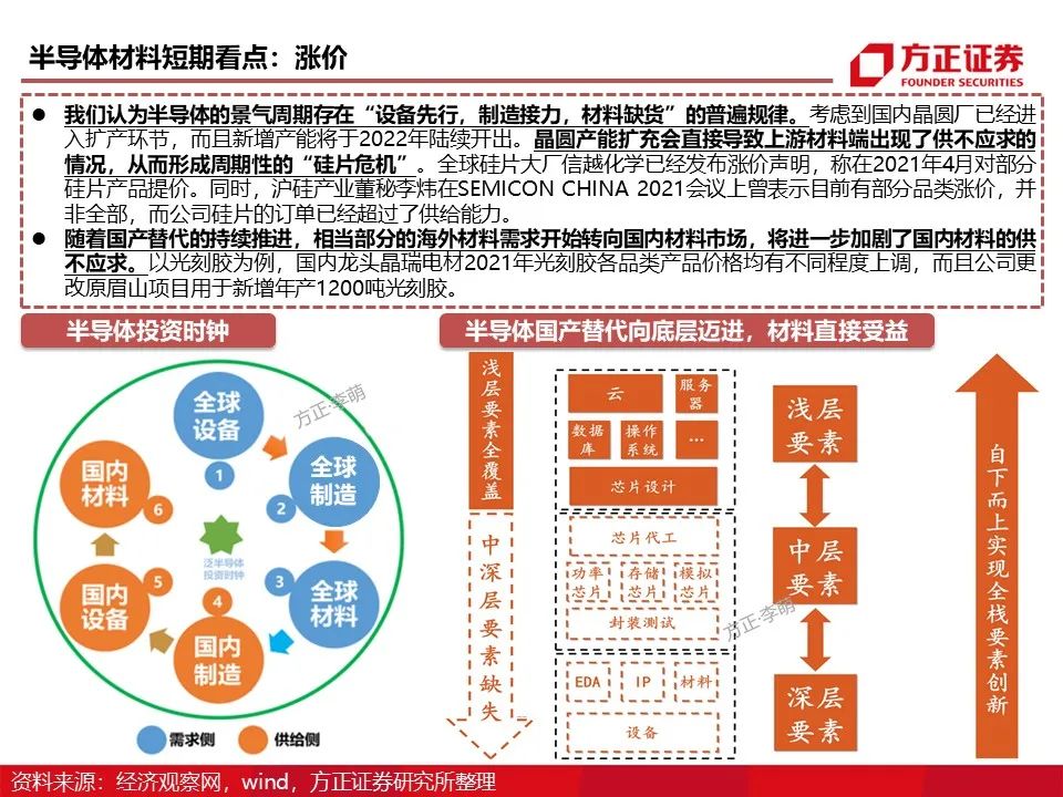 澳门三肖三码精准100%黄大仙;可靠研究解释落实