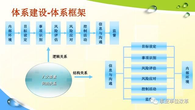 49图库图片+资料,构建解答解释落实