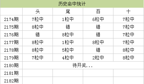 777788888新奥门一肖一码全年资料,实证分析解释落实