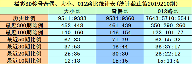 警惕新澳门黄大仙8码大公开;实证分析解释落实