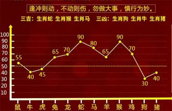 王中王最准一肖一码一过;实证分析解释落实