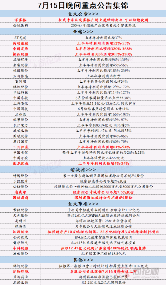 新澳门黄大仙8码大公开;准确资料解释落实