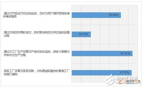 4949cc澳彩资料大全正版,现状分析解释落实