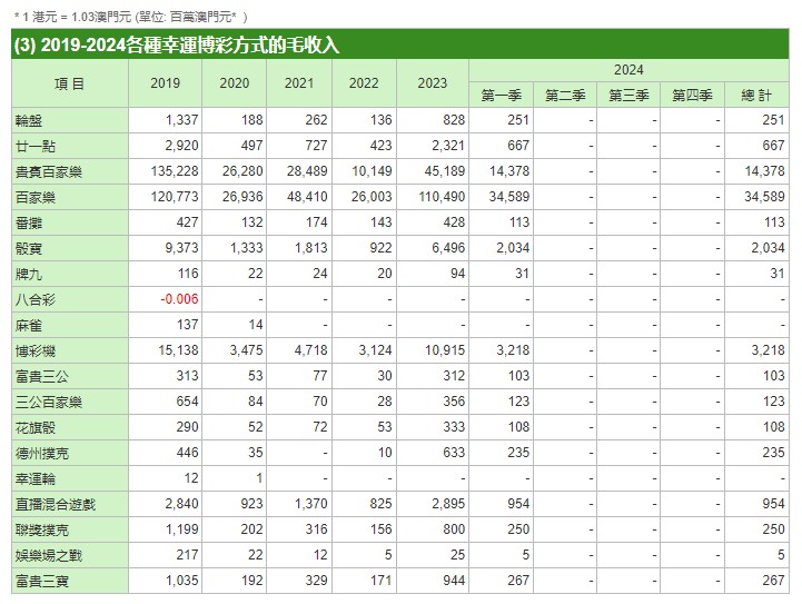 创业 第321页