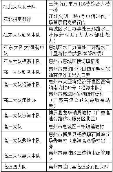 新澳天天开彩最新资料,全面释义解释落实