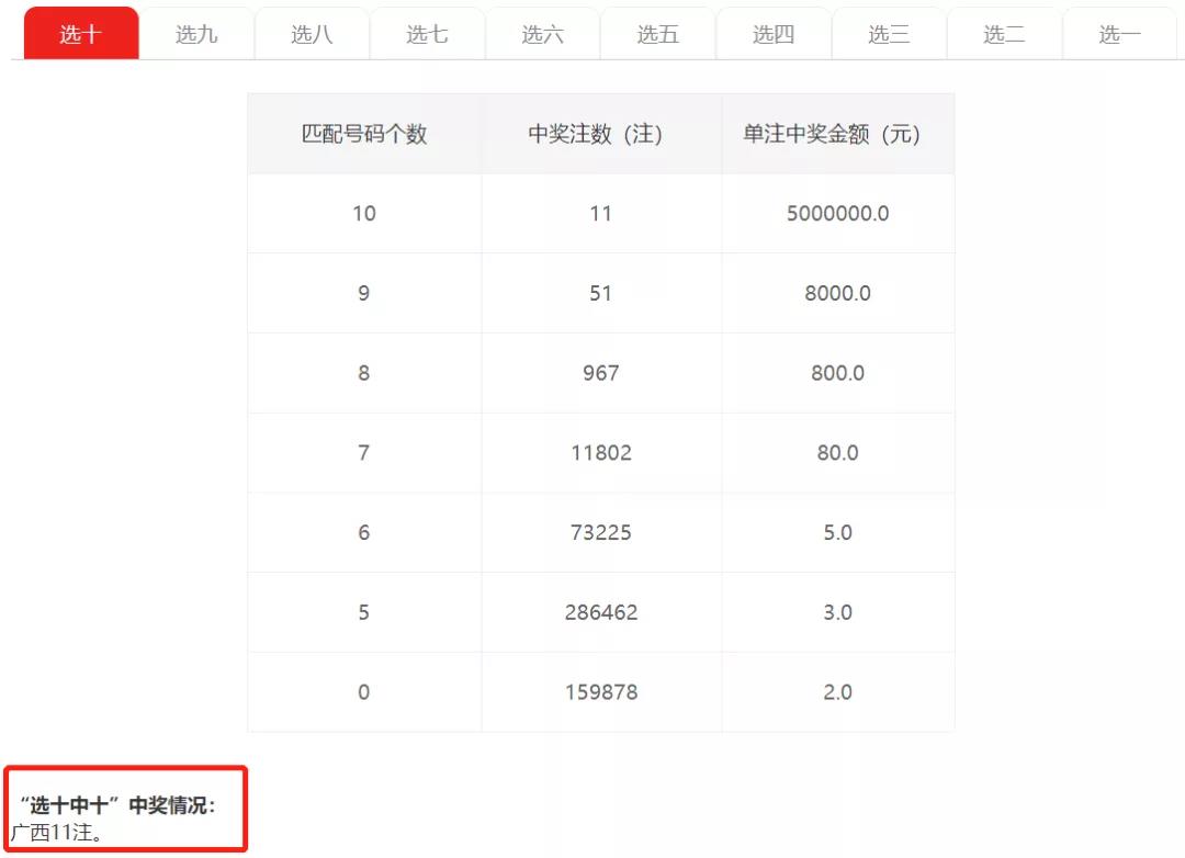 最准一肖100%中一奖;准确资料解释落实