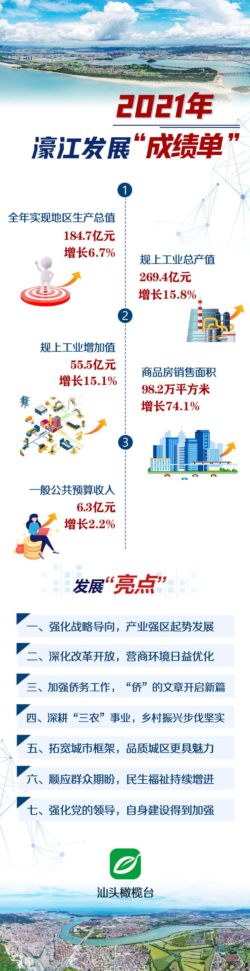 79456濠江论坛最新消息今天,构建解答解释落实