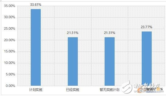 2024官方正版资料库免费,现状分析解释落实