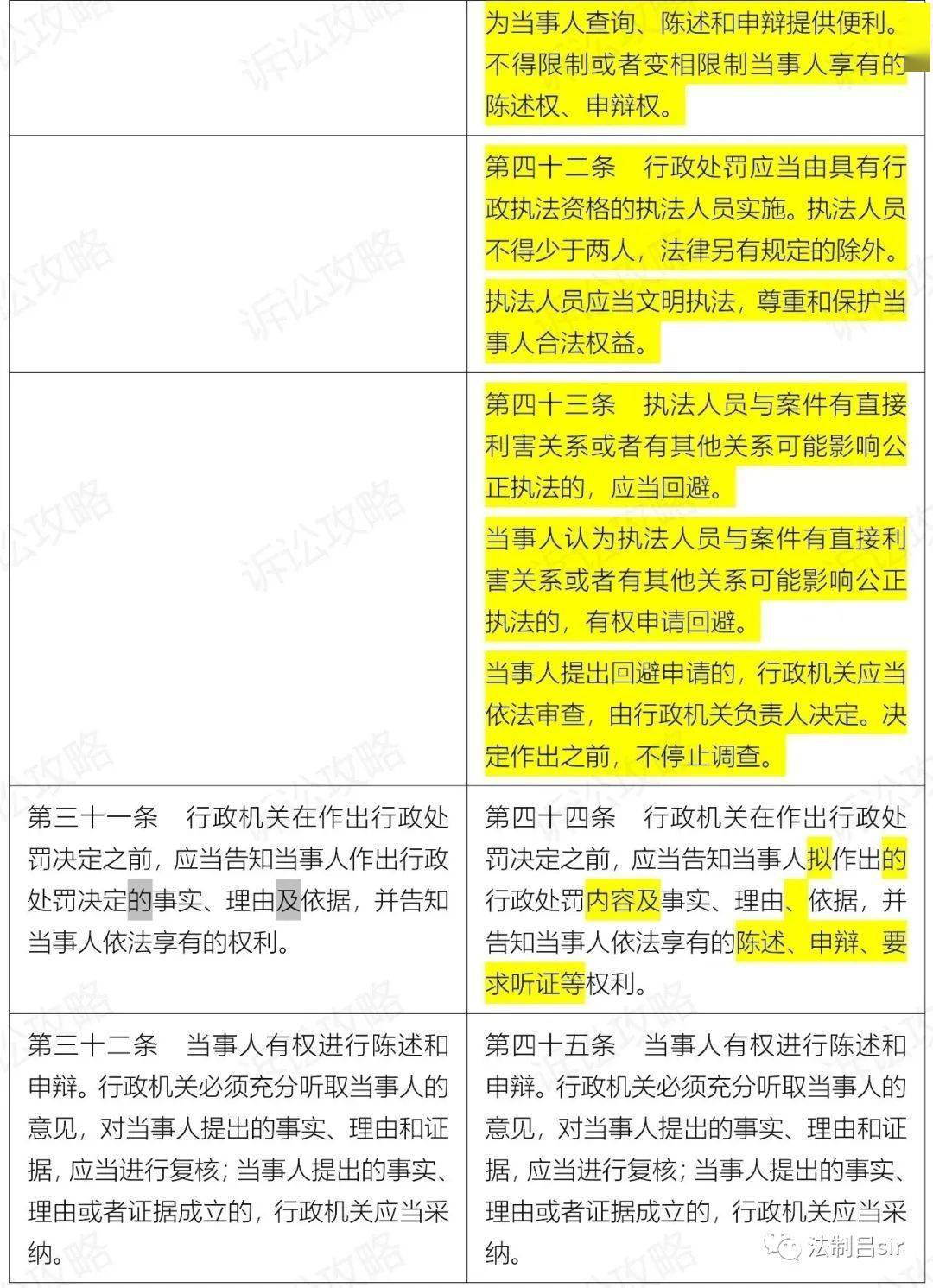 新澳门资料大全免费,现状分析解释落实