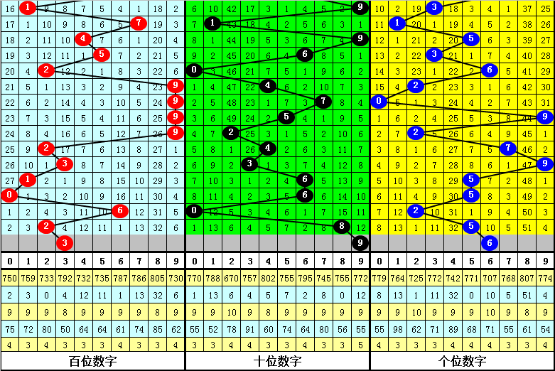 最准一肖一码一一子中特7955,准确资料解释落实