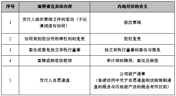 澳门内部资料100%准;实证分析解释落实