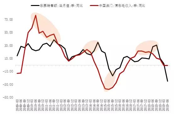 最准一肖一吗100%澳门,实证分析解释落实