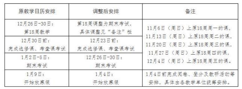 大学放假通知最新，调整安排与注意事项