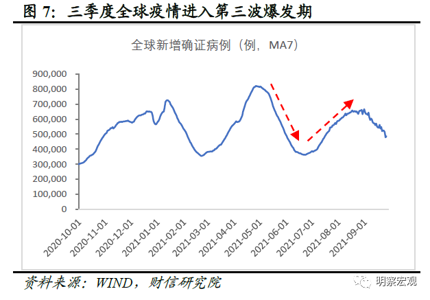 疫情最新法令，全球应对策略的调整与未来展望