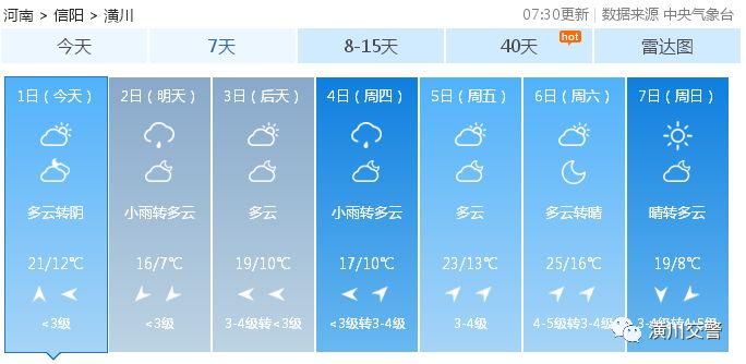 潢川最新出行指南