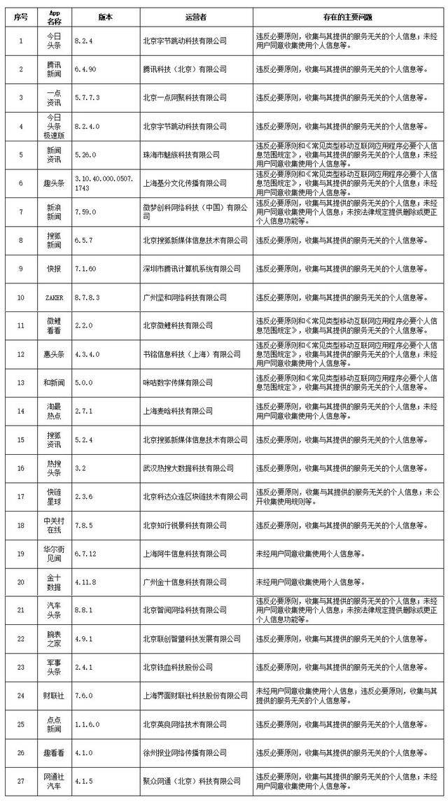 预情最新通知，引领未来的信息风向标