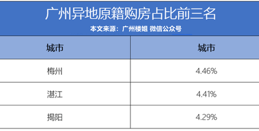 第408页