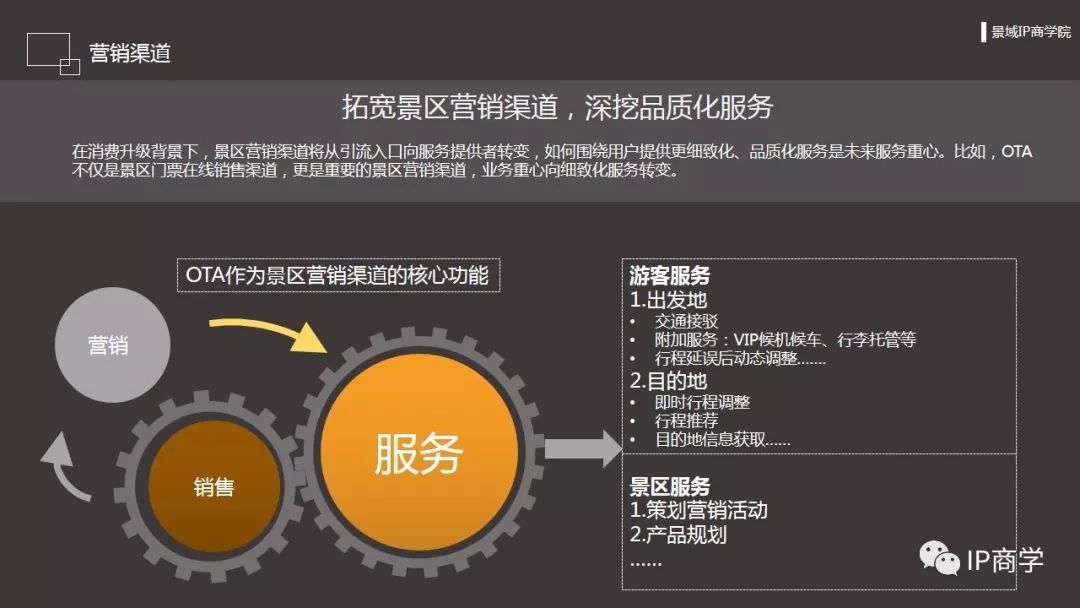 商洛最新房价动态，市场走势与影响因素分析