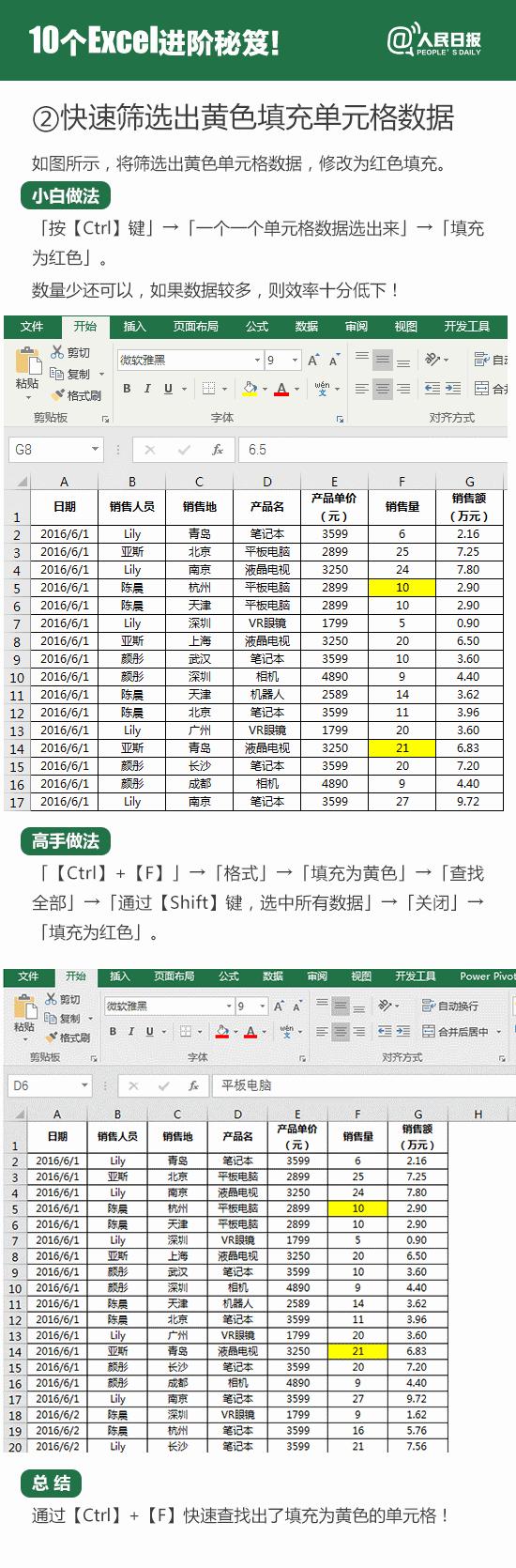 最新Excel教程，掌握基础操作与进阶技巧