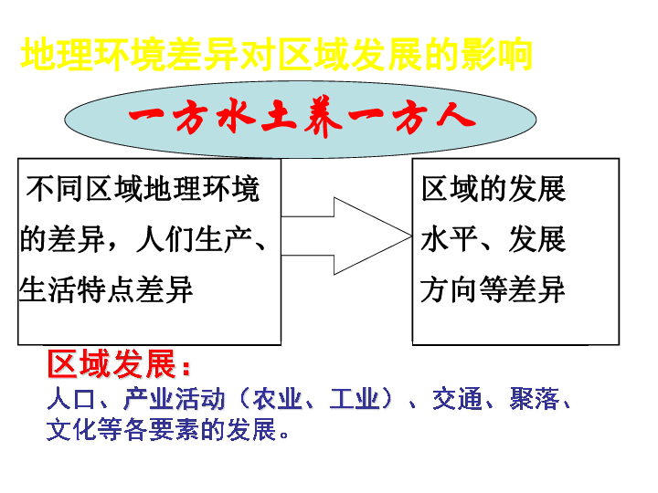 石湾最新地价动态及其对区域发展的影响