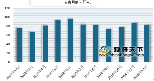 中国山东省疫情最新情况分析