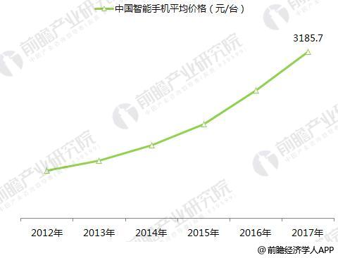 聚焦 第15页