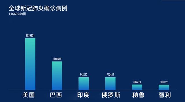 创业 第14页