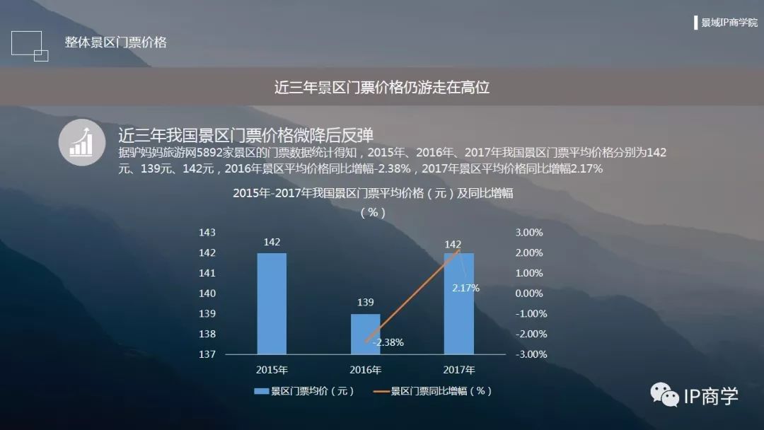 最新小猪仔价格动态，市场走势与影响因素分析