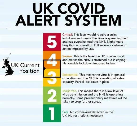 英国最新消息概览