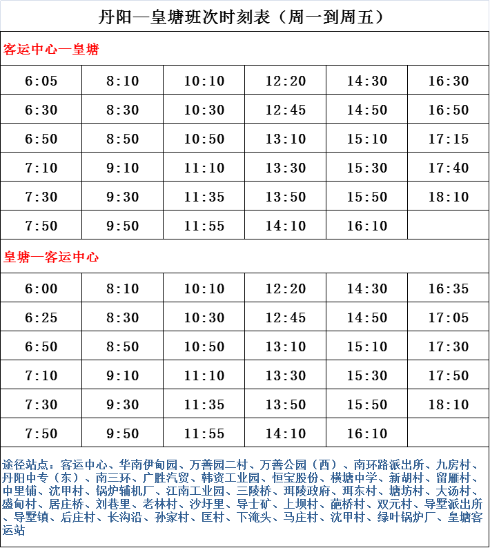 最新招聘列表，探寻职场新机遇