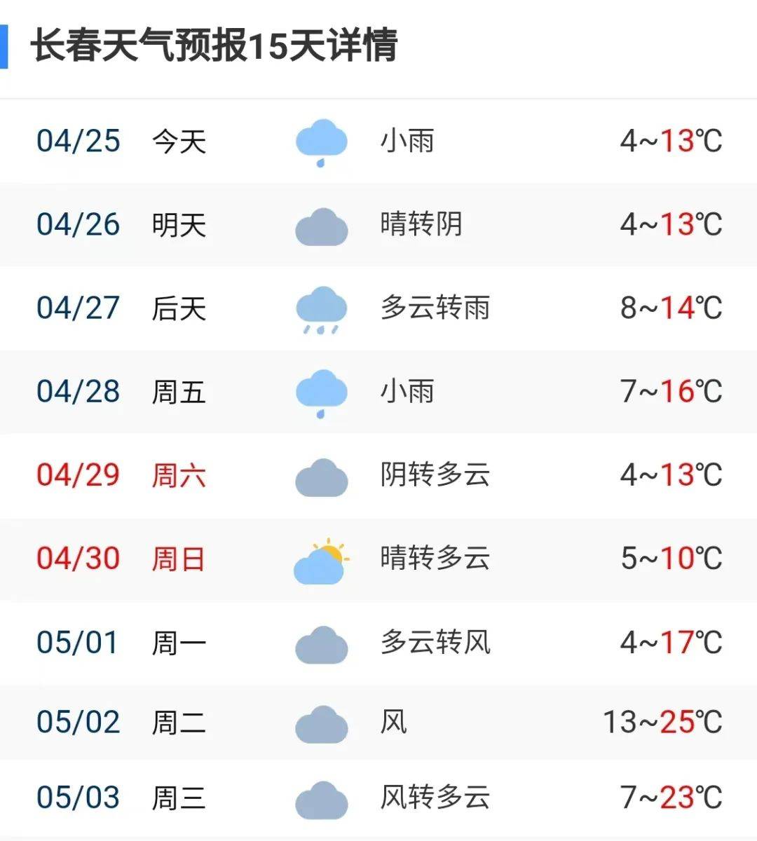 长春天气最新动态