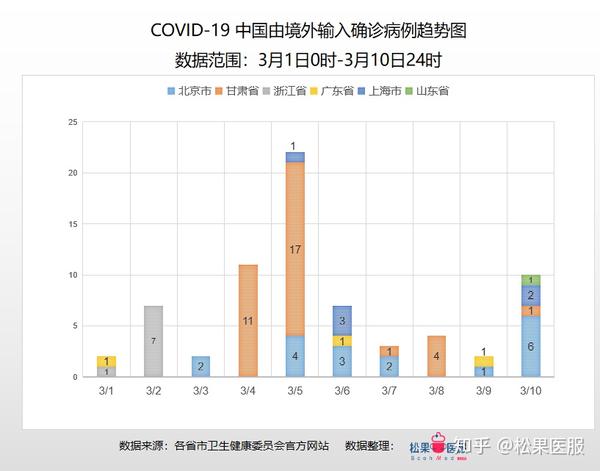 疫情风险提示最新，全球疫情动态与应对策略