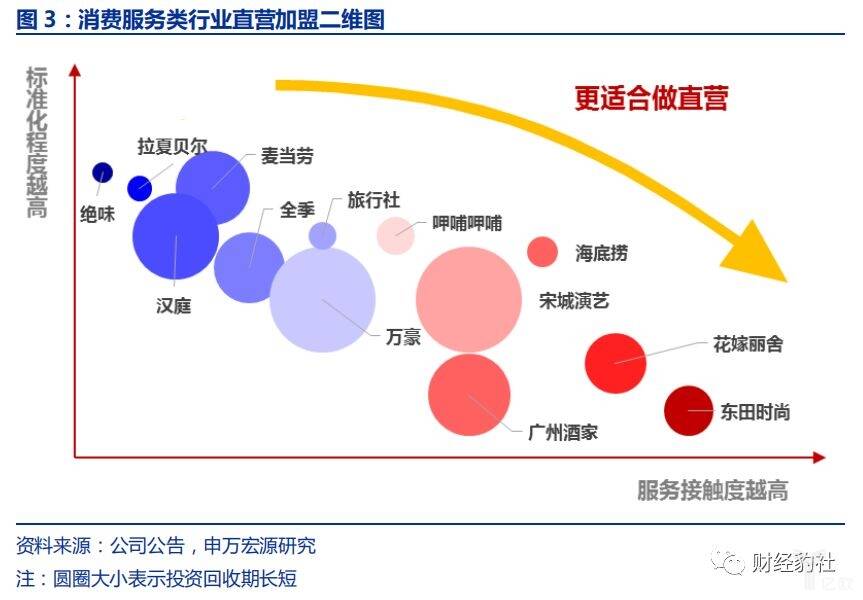 海底捞羊毛最新，创新服务与营销策略的深度融合