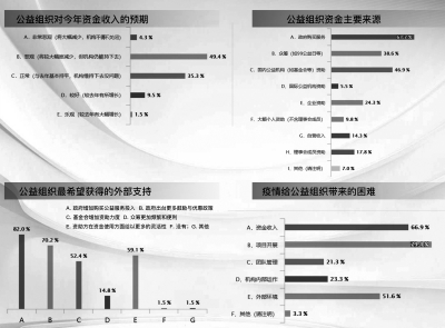 深圳新增病例最新报告，疫情下的挑战与应对策略