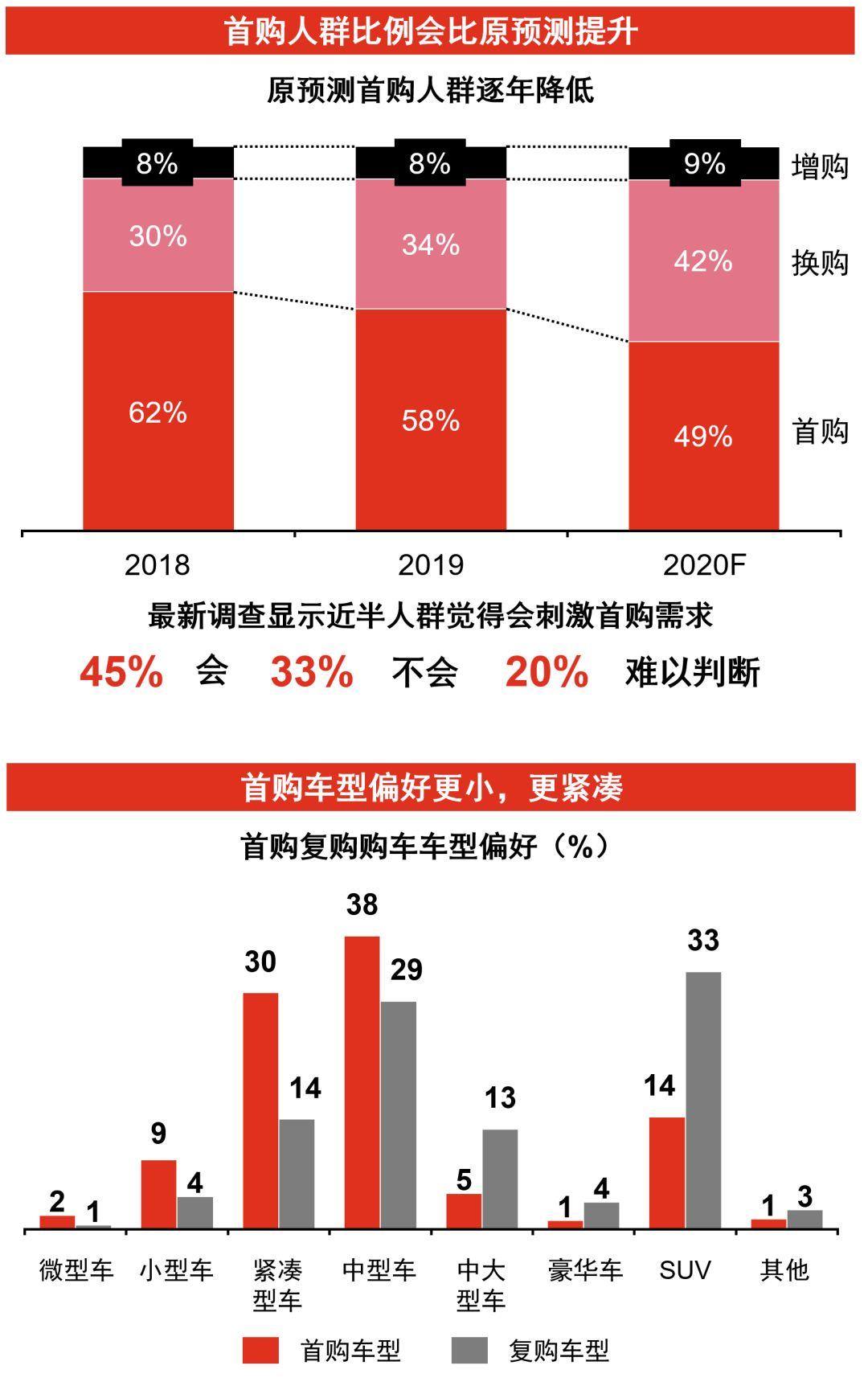 最新的成都疫情，挑战与应对