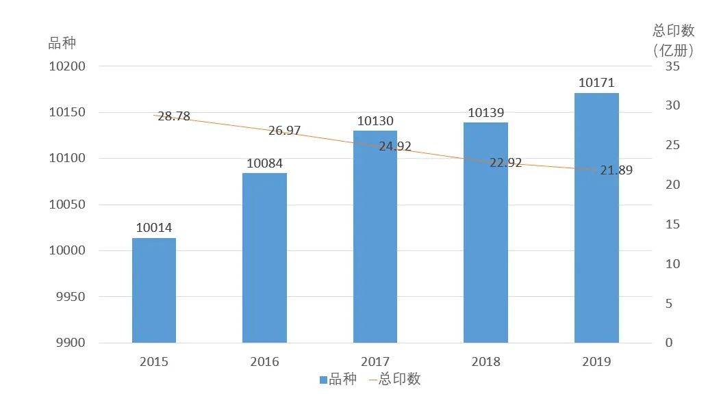 最新期刊下印，探索现代出版业的数字化转型之路