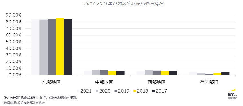 宜宾路路最新发展动态与前景展望