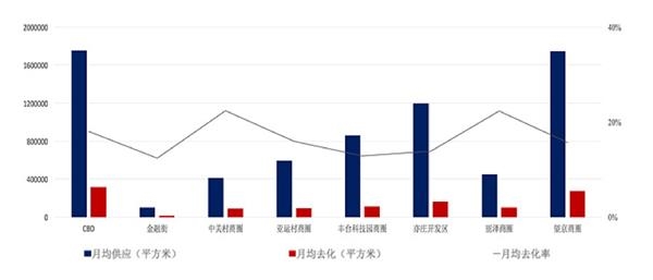 最新进京情况深度分析