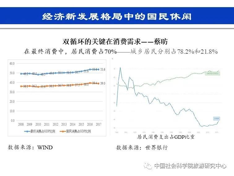 最新时代概念下的社会变革与发展趋势